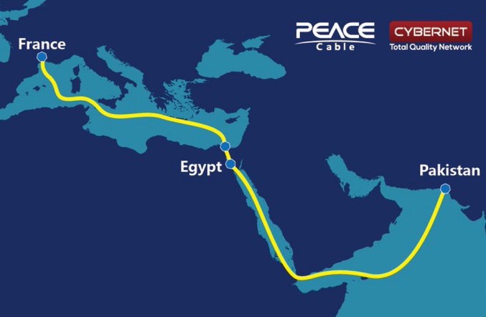 World’s Largest Submarine Cable